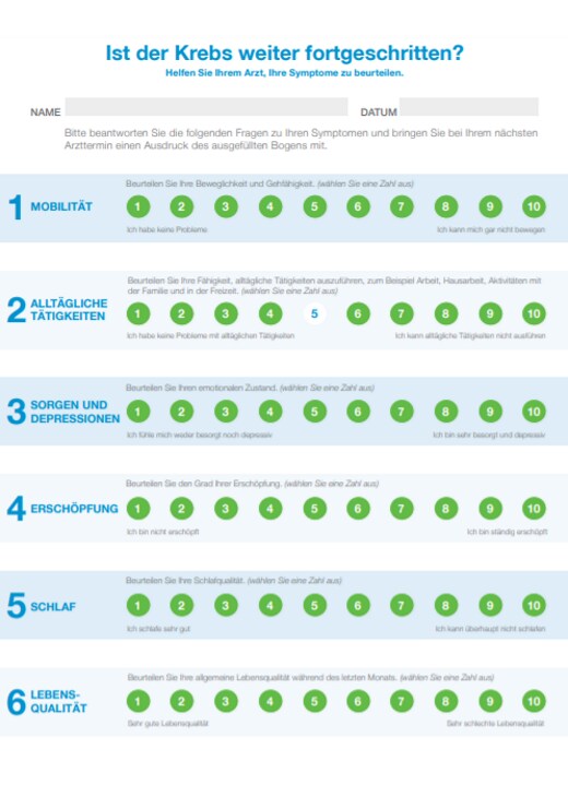 wertvollER: Symptomfragebogen Prostatakrebs