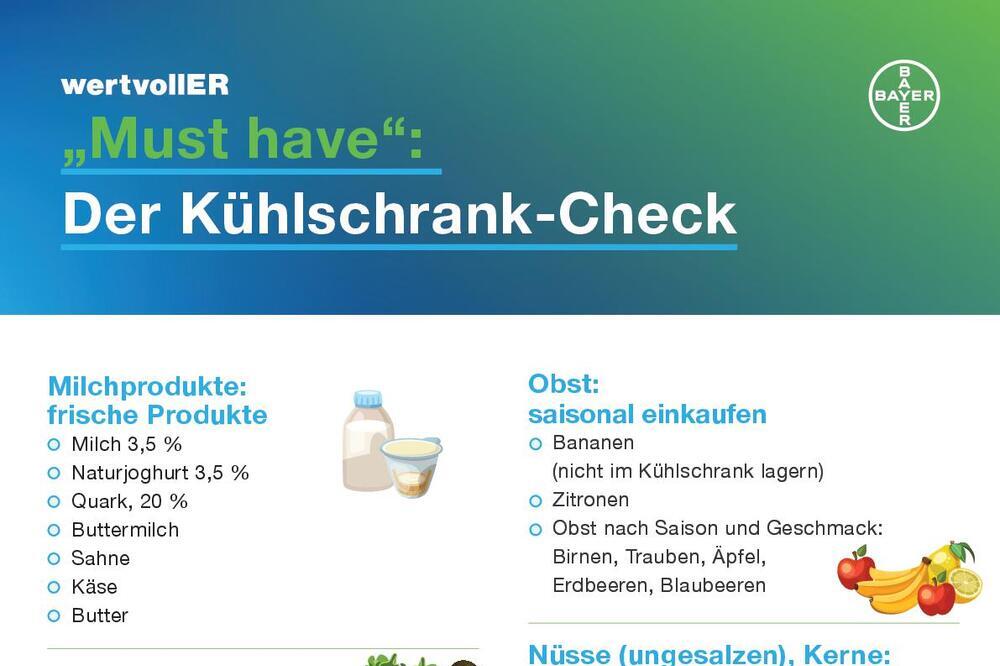 wertvollER Teaser fortschreitender Prostatakrebs Ernährung Essen Kühlschrankcheck