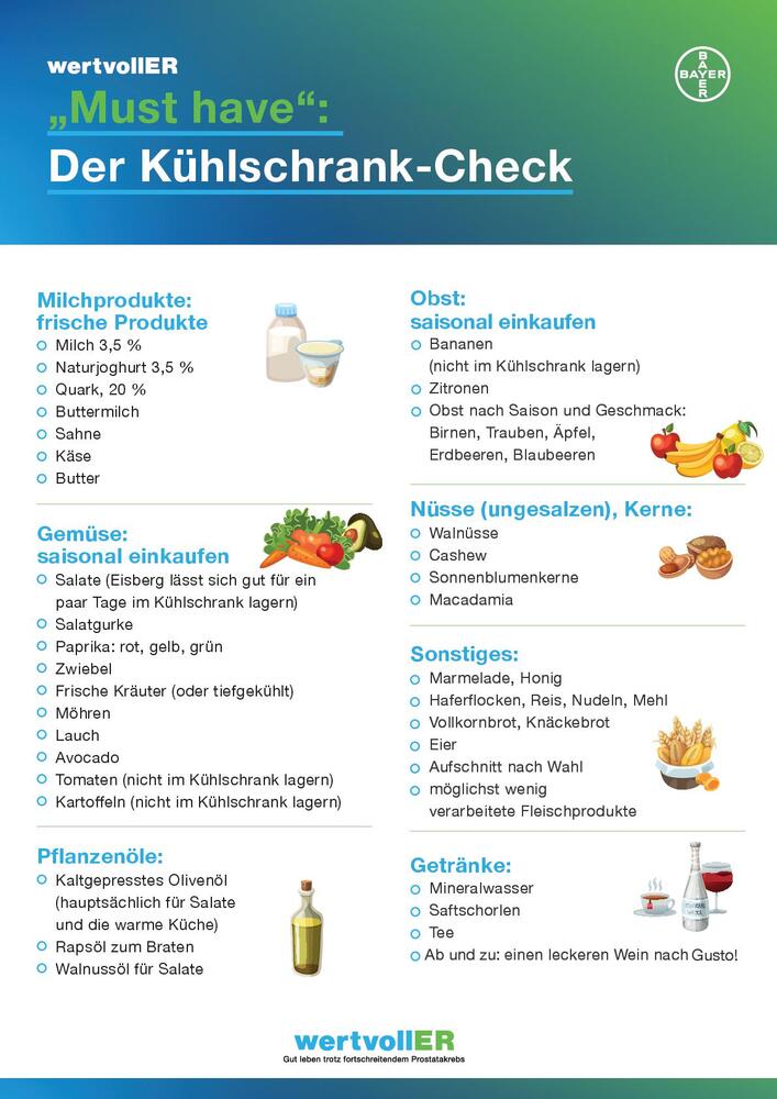 wertvollER: Fortschreitender Prostatakrebs Ernährung Essen Kühlschrankcheck