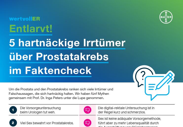 Fakten und Myhten Prostatakrebs