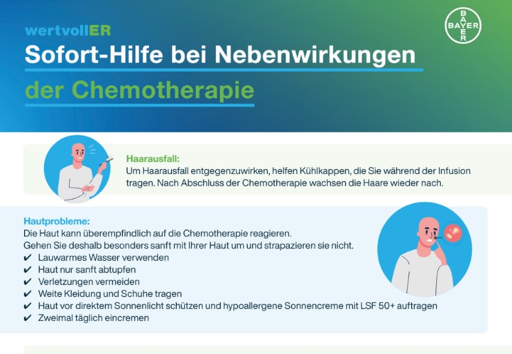 wertvollER Chemotherapie bei Prostatakrebs - Leitfaden