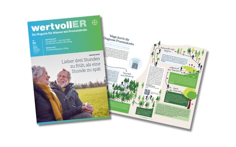 wertvollER Magazin Ausgabe 4