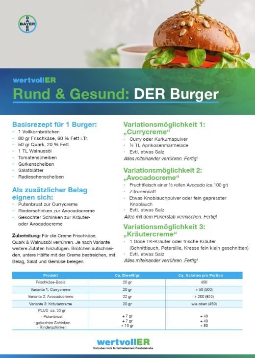 Burger Rezept Teaser Ausschnitt