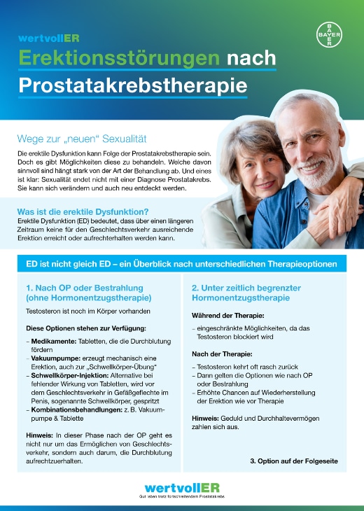 Teaser Cover Downloadmaterial Erektionsstörungen bei Prostatakrebs