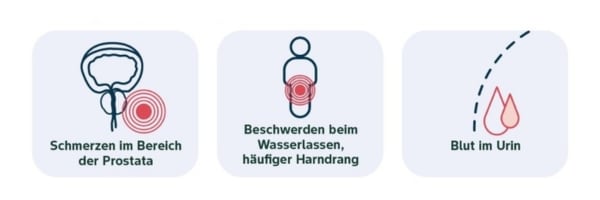 Grafik: Symptome bei Prostatakrebs 600x200px